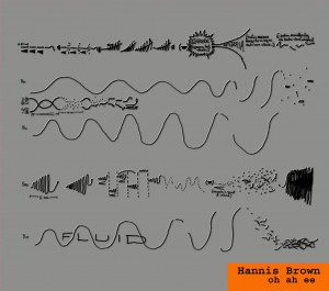 Hannis Brown: Oh Ah Ee